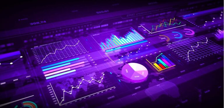Executive Intelligence Dashboards